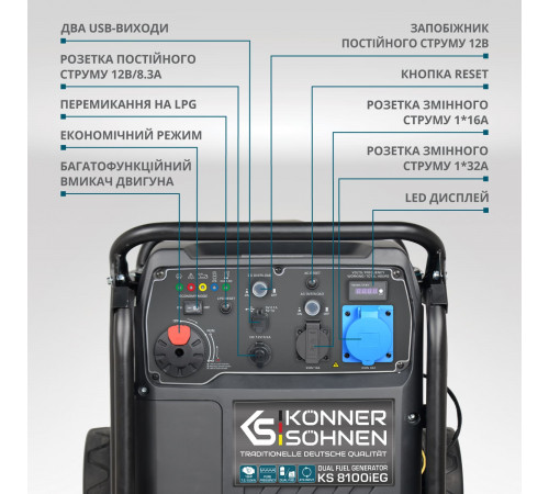 Инверторный газобензиновый генератор KS 8100iEG