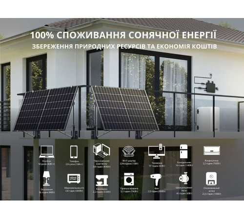 Балконна сонячна система KS SBS800-SET4