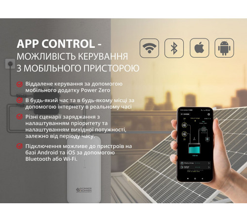 Балконна сонячна система KS SBS800-SET4