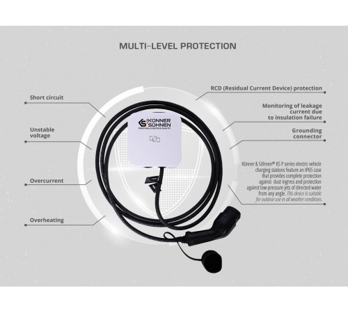 Зарядна станція для електромобіля KS P16/3