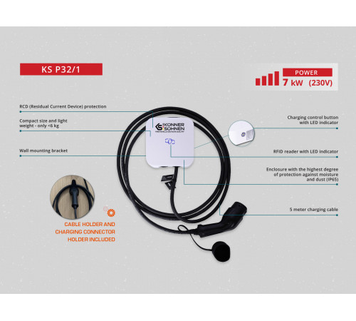 Зарядна станція для електромобіля KS P32/1