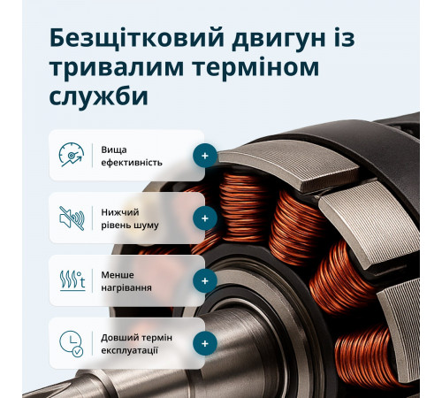 Бездротовий Майстер-набір KS ID20V-60 KIT 74