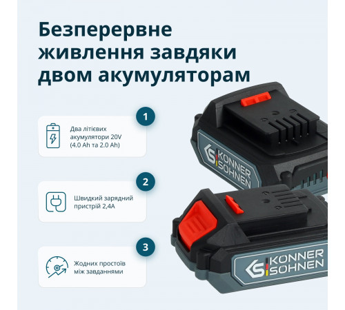 Бездротовий Майстер-набір KS IDAGB 20V SET 1