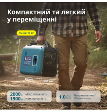 Інверторний генератор KS 1900i S