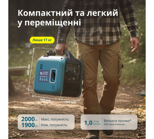 Інверторний генератор KS 1900i S