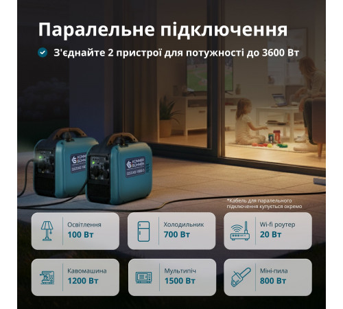 Інверторний генератор KS 1900i S