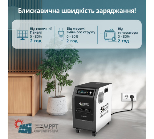 Портативна електростанція 3 в 1 KS 3000PS