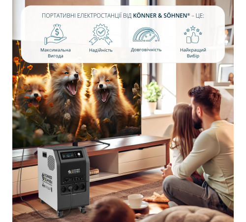 Портативна електростанція 3 в 1 KS 3000PS