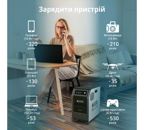 Портативна електростанція 3 в 1 KS 3000PS