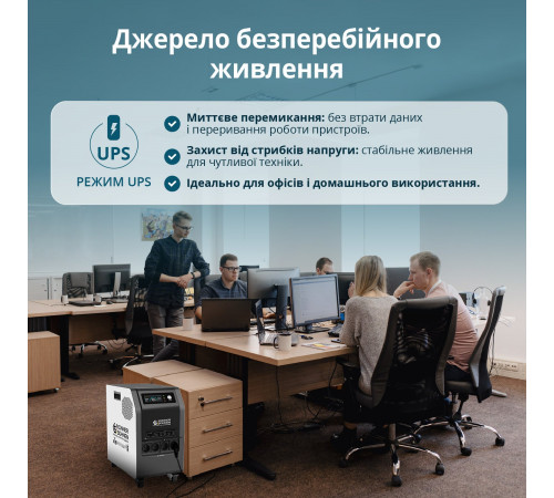 Портативна електростанція 3 в 1 KS 3000PS