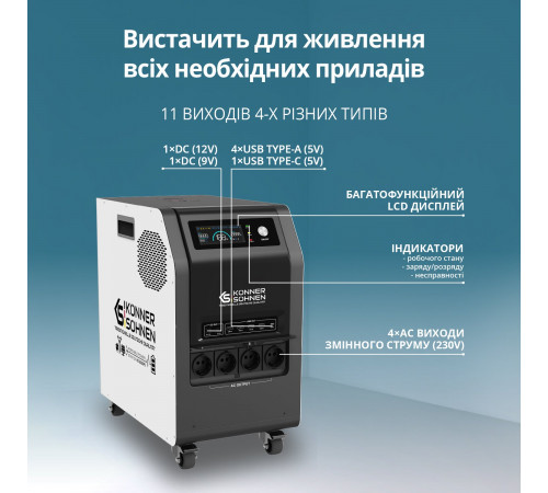 Портативна електростанція 3 в 1 KS 3000PS