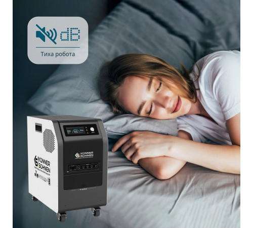 Портативна електростанція 3 в 1 KS 3000PS