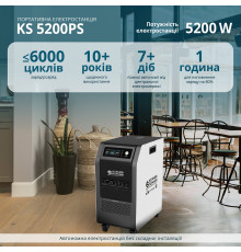 Портативна електростанція 3 в 1 KS 5200PS