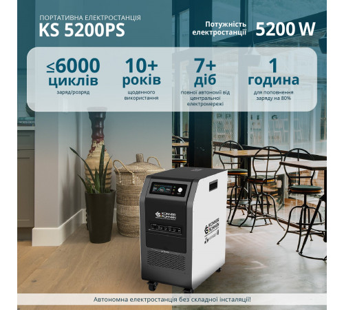 Портативна електростанція 3 в 1 KS 5200PS