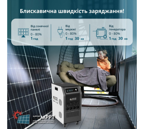 Портативна електростанція 3 в 1 KS 5200PS