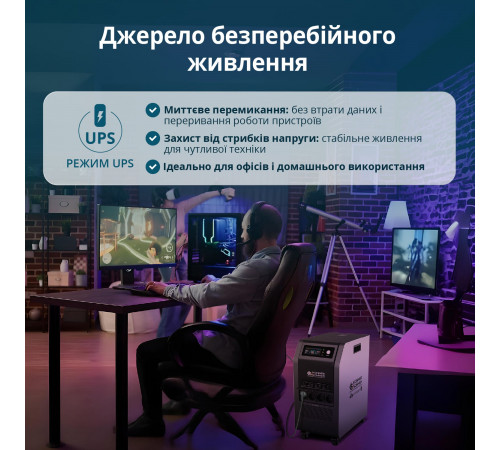 Портативна електростанція 3 в 1 KS 5200PS