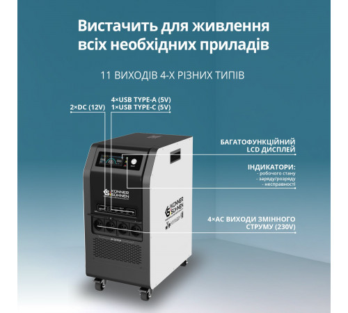 Портативна електростанція 3 в 1 KS 5200PS