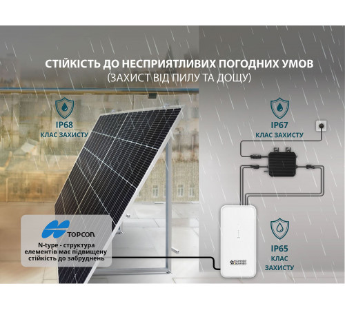 Кріплення для сонячних панелей KS BSP2