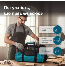 Набір акумуляторного електроінструменту 3-в-1 KS RHAGD 20V SET 3