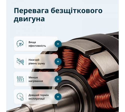 Набір акумуляторного електроінструменту 3-в-1 KS RHAGD 20V SET 3