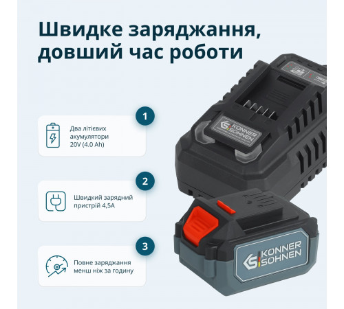 Набір акумуляторного електроінструменту 3-в-1 KS RHAGD 20V SET 3