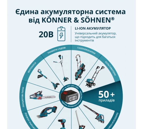 Акумуляторний секатор KS CPS20V-32