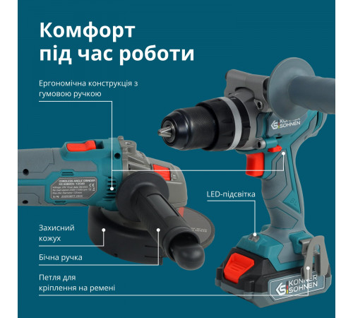 Набір акумуляторного електроінструменту 2-в-1 KS IDAGB 20V SET 1