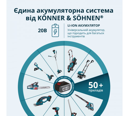 Акумуляторна мініпила KS MCS20V-8 Case