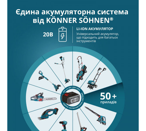 Акумуляторна мініпила KS MCS20V-8 Case