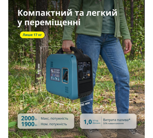 Інверторний Генератор (газ/бензин) KS 1900iG S