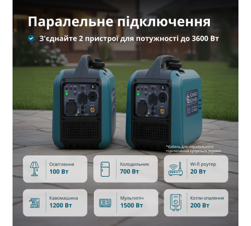 Інверторний Генератор (газ/бензин) KS 1900iG S