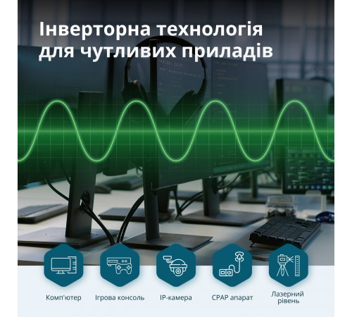 Інверторний Генератор (газ/бензин) KS 1900iG S