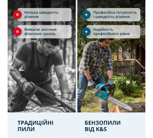 Бензинова пила KS CS40G-20