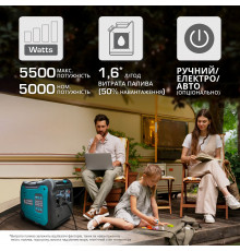 Інверторний генератор KS 5500iE S ATSR
