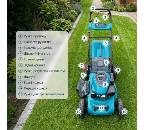 Бензинова газонокосарка KS 46LMG-SP