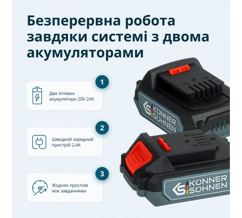 Набір акумуляторного електроінструменту 2-в-1 KS IDISD 20V SET 2 PLUS