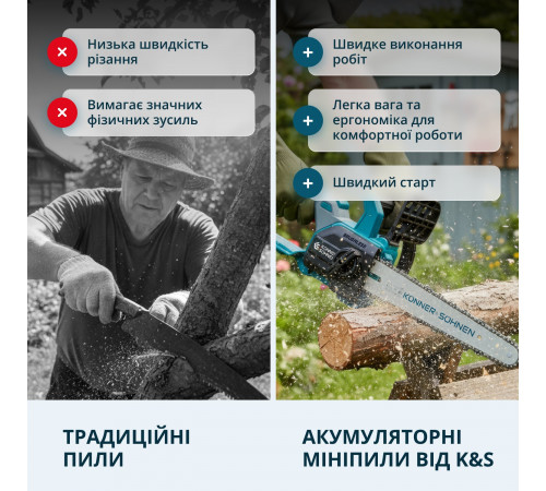 Акумуляторна пила KS MCS20V-12 SET PLUS