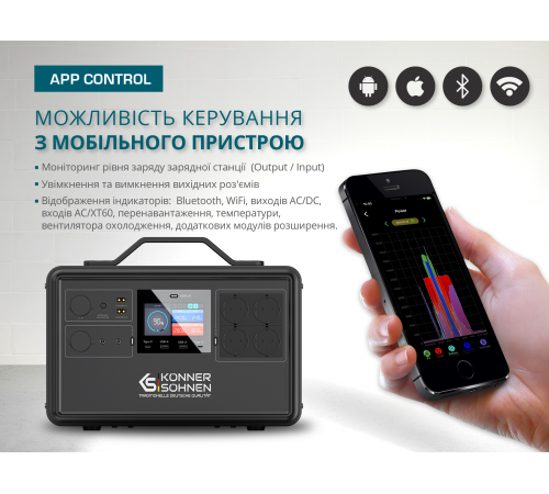 Портативна зарядна станція KS 2400PS Портативна зарядна станція KS 2400PS