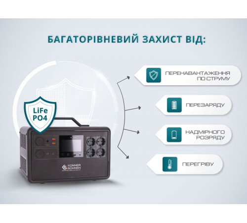 Портативна зарядна станція KS 2400PS Портативна зарядна станція KS 2400PS