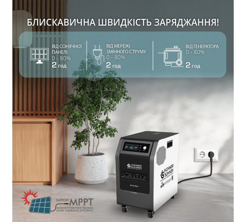 Портативна електростанція KS 3000PS Портативна електростанція KS 3000PS