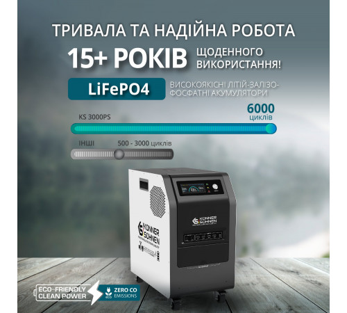 Портативна електростанція KS 3000PS Портативна електростанція KS 3000PS
