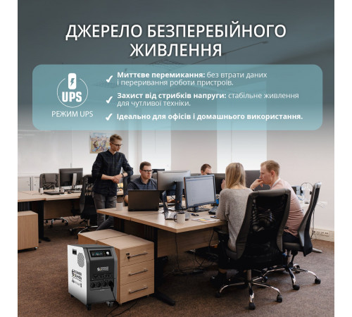 Портативна електростанція KS 3000PS Портативна електростанція KS 3000PS