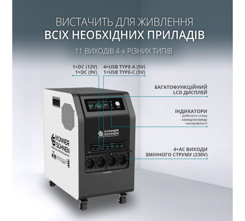 Портативна електростанція KS 3000PS Портативна електростанція KS 3000PS