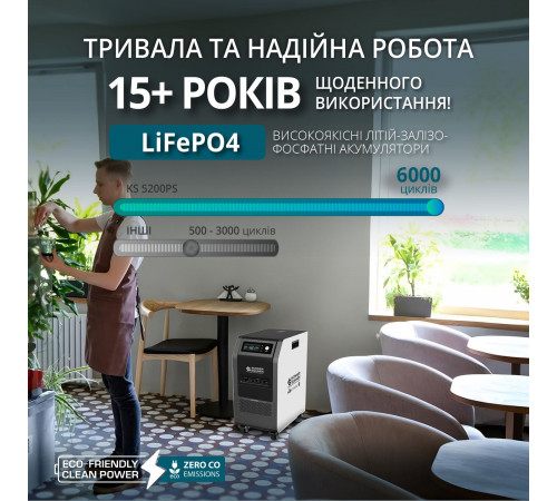 Портативна електростанція KS 5200PS