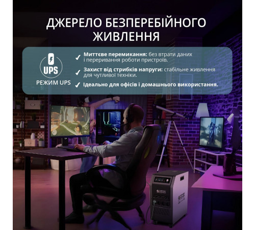 Портативна електростанція KS 5200PS