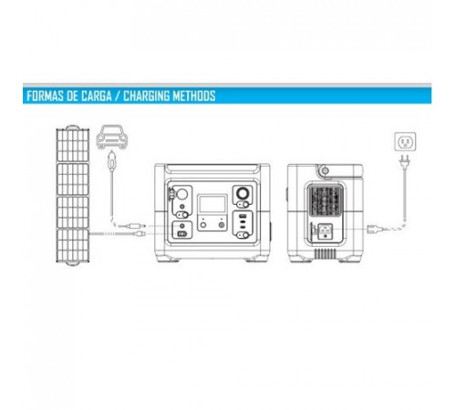 Зарядная станция GENERGY ZERO GZE-0303 288 Вт/ч