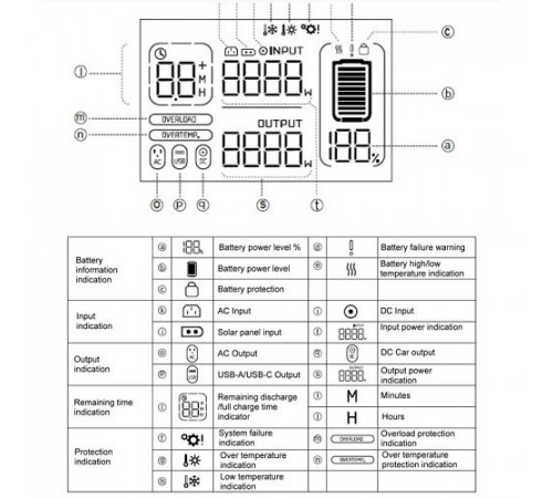 Зарядная станция GENERGY ZERO GZE-0810 835 Вт/ч