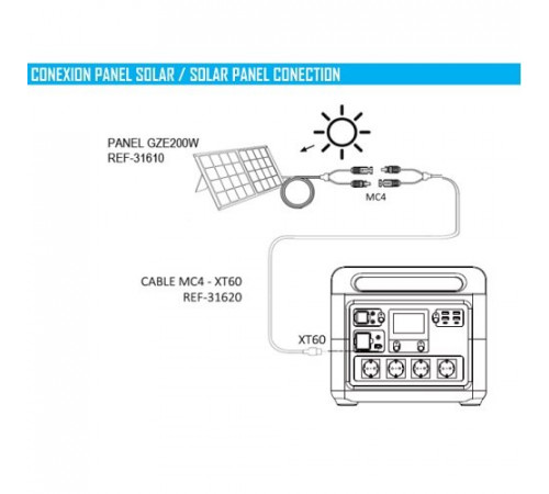 Зарядна станція GENERGY ZERO GZE-1210 1228 Вт/год