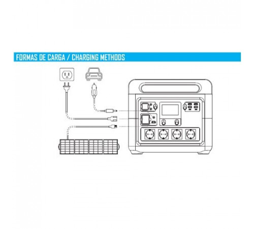 Зарядная станция GENERGY ZERO GZE-1515 1484 Вт/ч