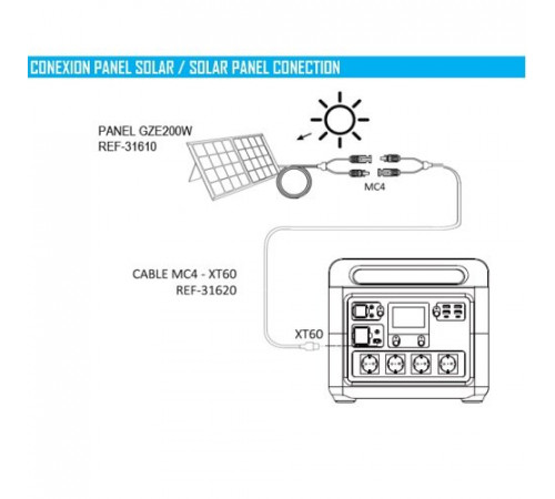 Зарядная станция GENERGY ZERO GZE-1515 1484 Вт/ч